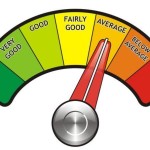 average-credit-score