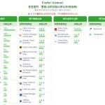 shopping-portal